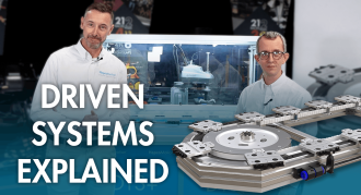HepcoMotion - Why You Should Use Track Systems and Gantry Systems